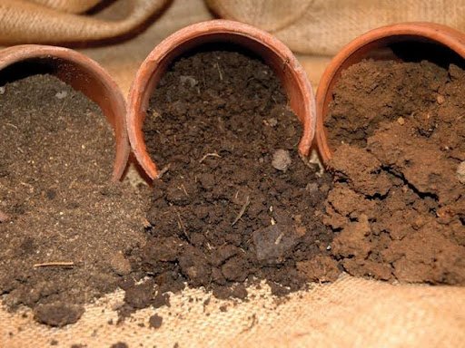Clay soil pressure on basement wall